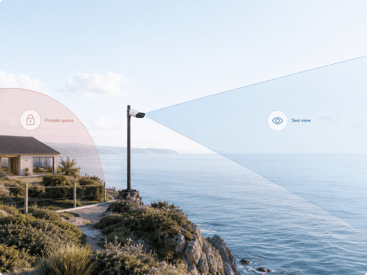 A coastal camera on a pole, its field of view fanning out over the open sea while the house and garden behind it stay outside the frame as private space.